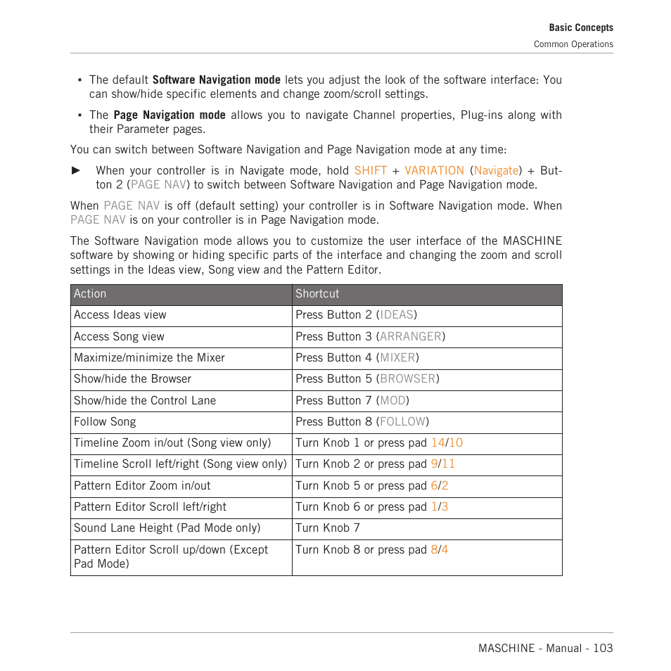 Native Instruments MASCHINE MK3 Groove Production Studio (Black) User Manual | Page 103 / 976