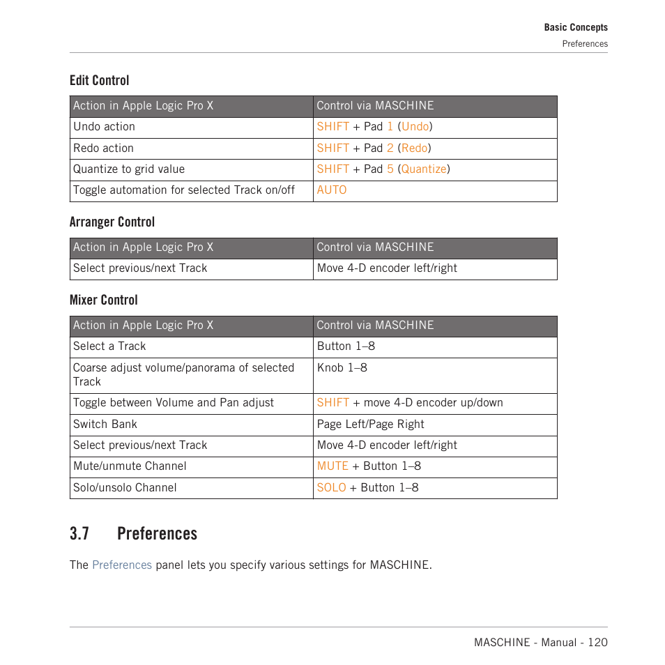 Preferences, 7 preferences, Edit control | Arranger control, Mixer control | Native Instruments MASCHINE MK3 Groove Production Studio (Black) User Manual | Page 120 / 976