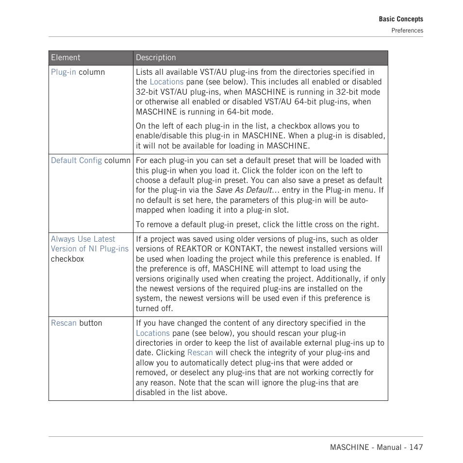 Native Instruments MASCHINE MK3 Groove Production Studio (Black) User Manual | Page 147 / 976