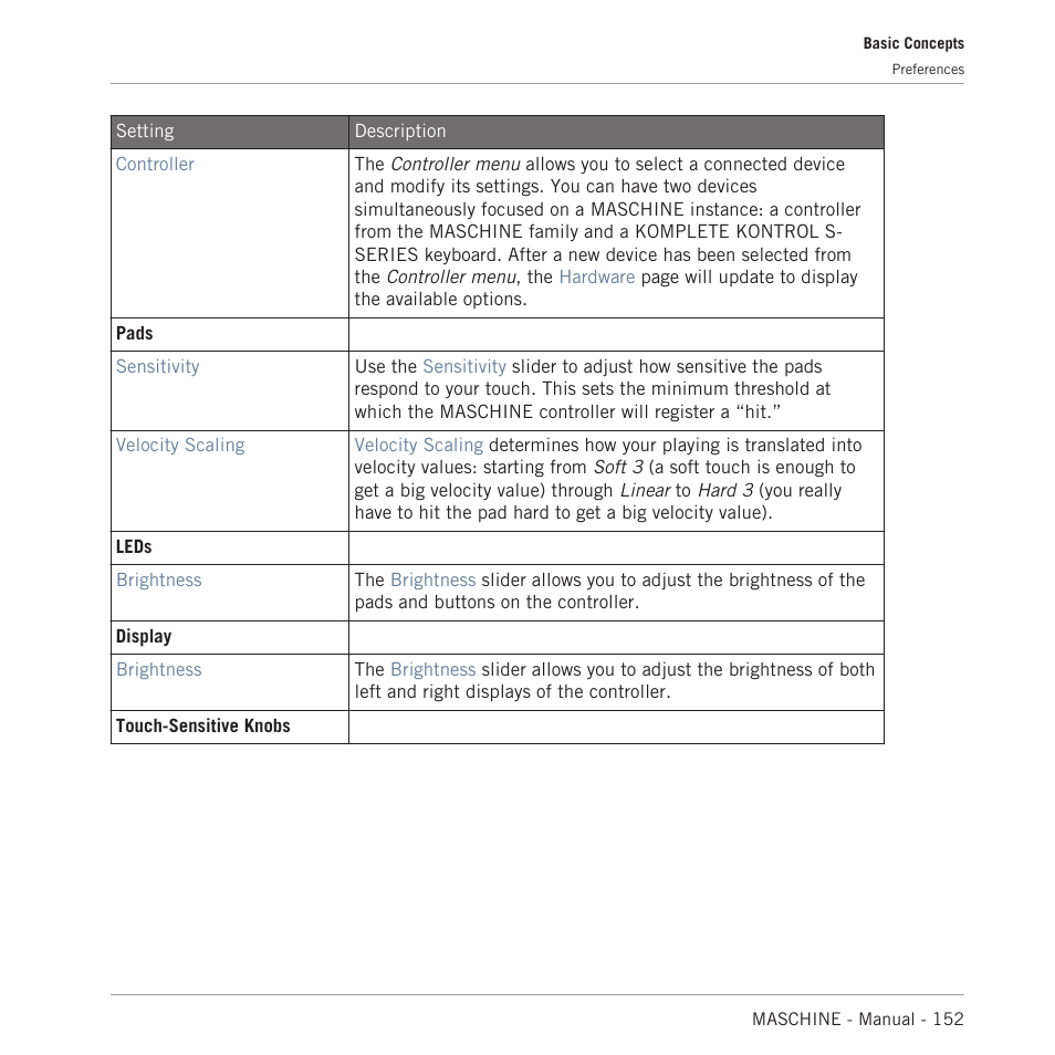 Native Instruments MASCHINE MK3 Groove Production Studio (Black) User Manual | Page 152 / 976