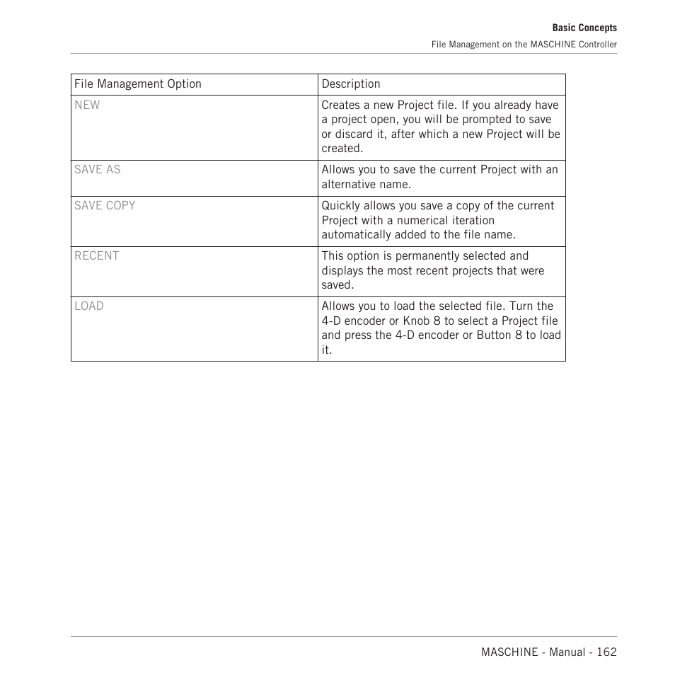 Native Instruments MASCHINE MK3 Groove Production Studio (Black) User Manual | Page 162 / 976