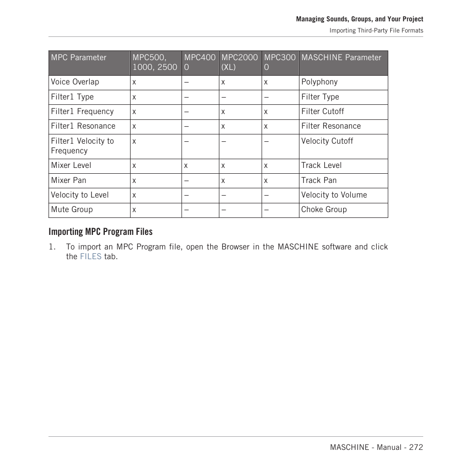 Importing mpc program files | Native Instruments MASCHINE MK3 Groove Production Studio (Black) User Manual | Page 272 / 976