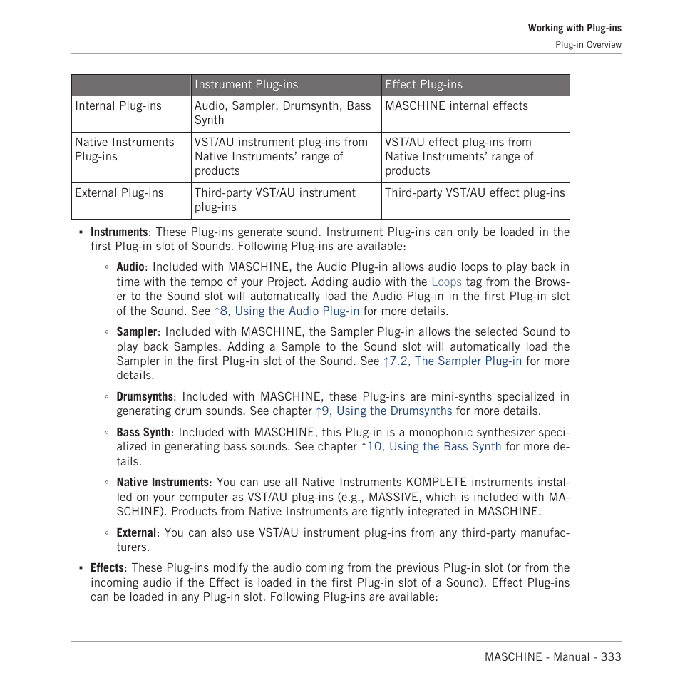 Native Instruments MASCHINE MK3 Groove Production Studio (Black) User Manual | Page 333 / 976