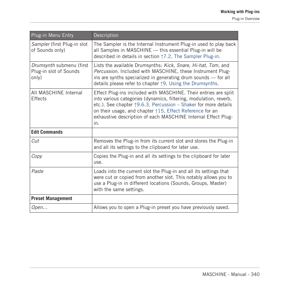 Native Instruments MASCHINE MK3 Groove Production Studio (Black) User Manual | Page 340 / 976