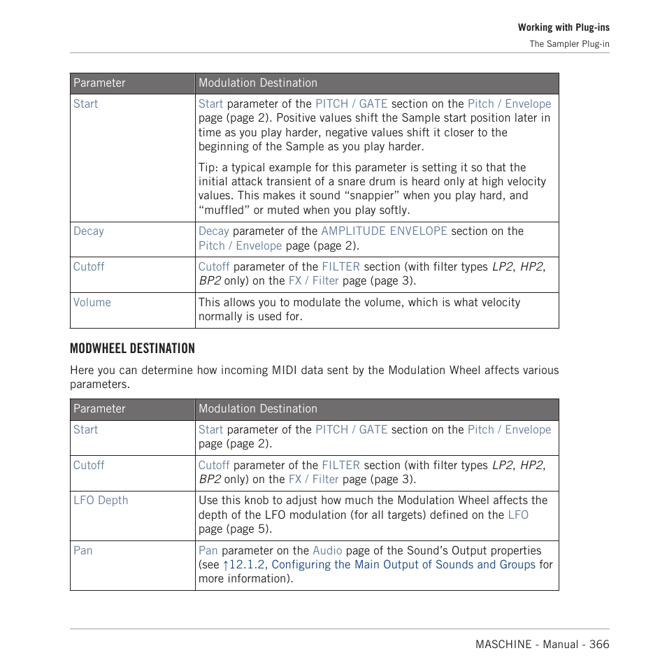 Modwheel destination | Native Instruments MASCHINE MK3 Groove Production Studio (Black) User Manual | Page 366 / 976