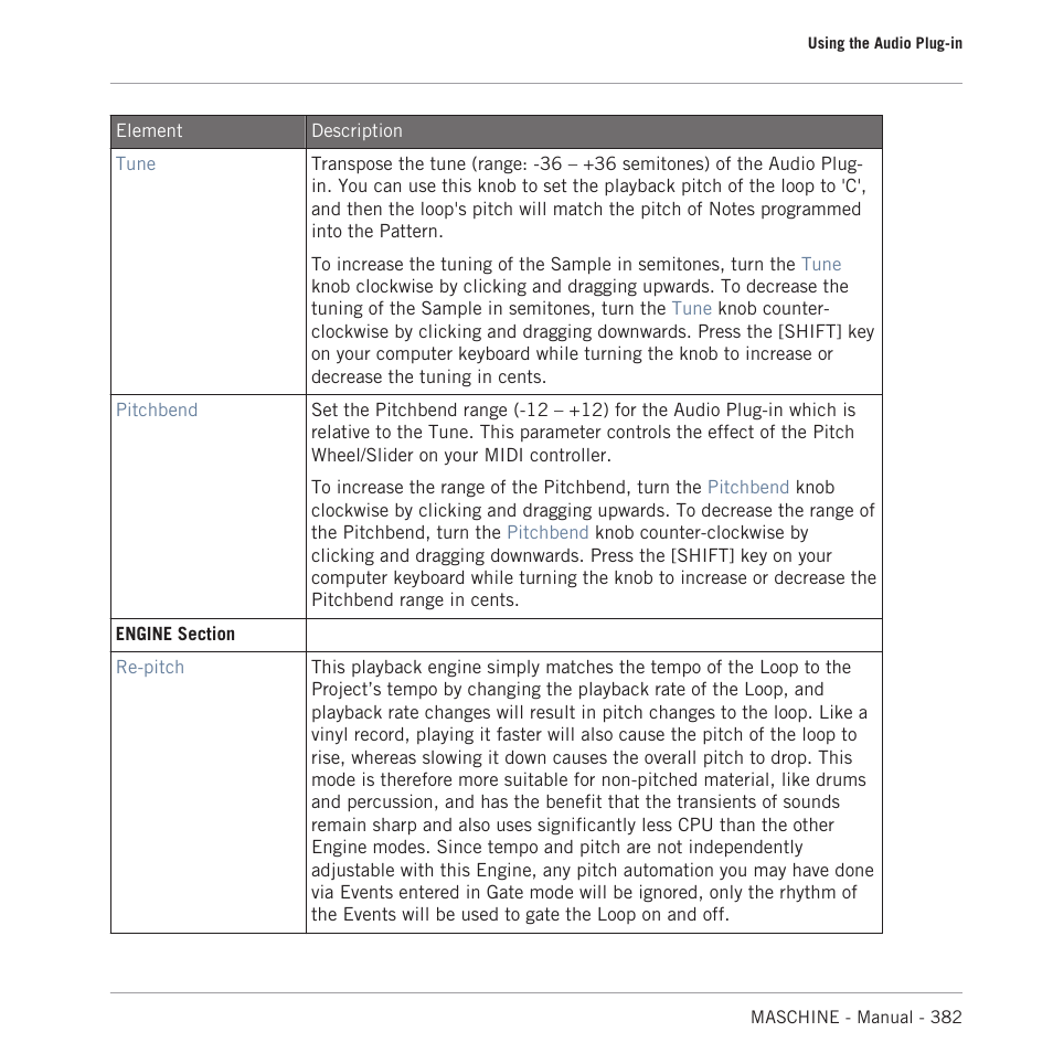 Native Instruments MASCHINE MK3 Groove Production Studio (Black) User Manual | Page 382 / 976