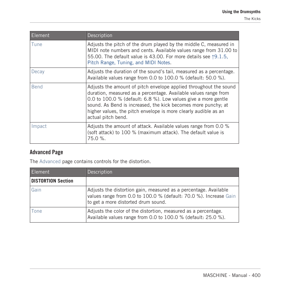 Advanced page | Native Instruments MASCHINE MK3 Groove Production Studio (Black) User Manual | Page 400 / 976