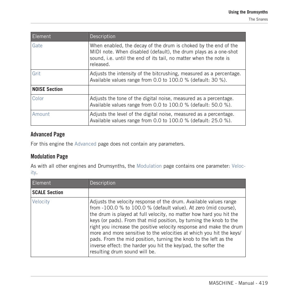 Advanced page, Modulation page | Native Instruments MASCHINE MK3 Groove Production Studio (Black) User Manual | Page 419 / 976