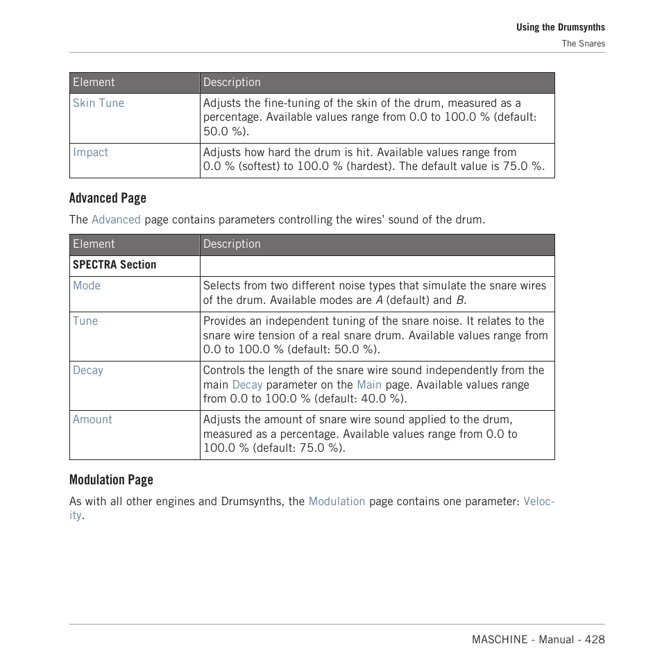 Advanced page, Modulation page | Native Instruments MASCHINE MK3 Groove Production Studio (Black) User Manual | Page 428 / 976