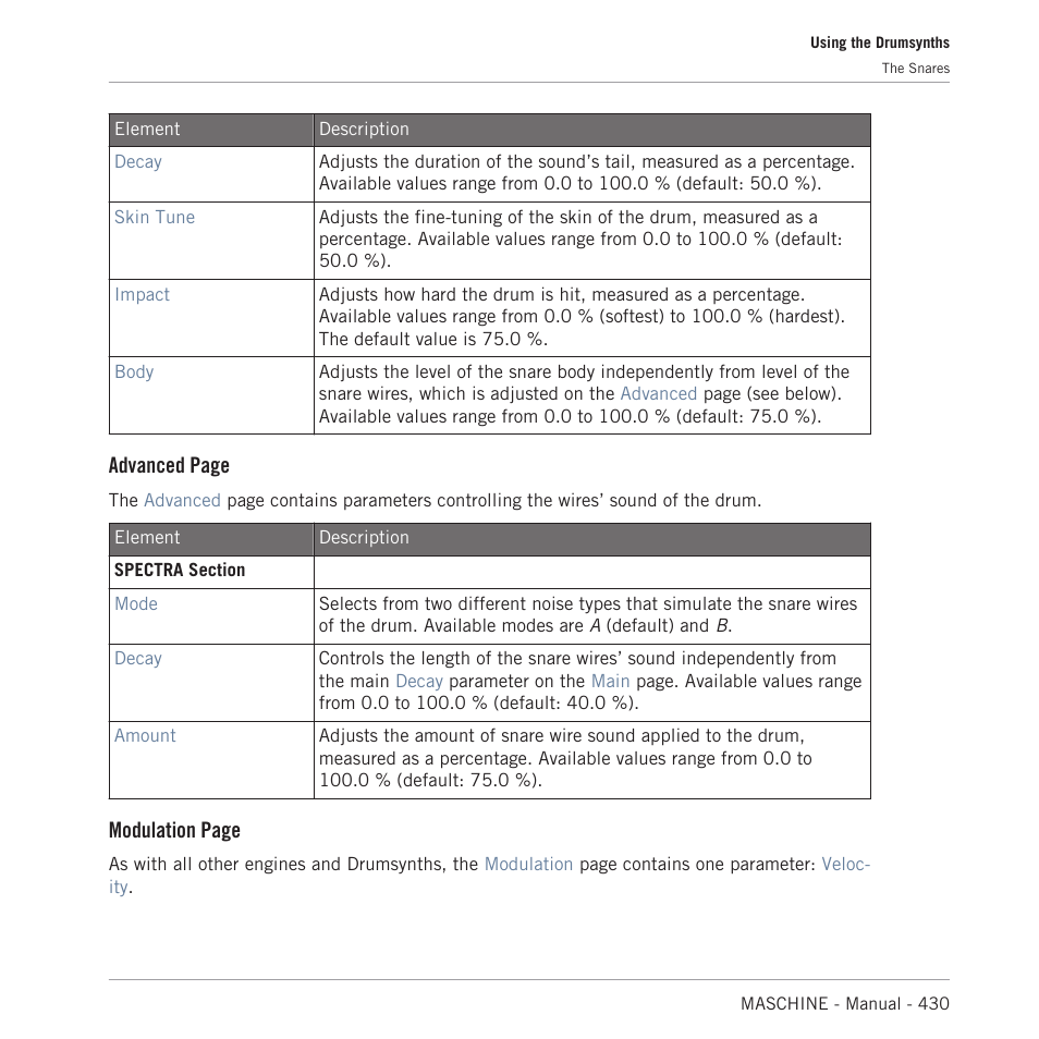 Advanced page, Modulation page | Native Instruments MASCHINE MK3 Groove Production Studio (Black) User Manual | Page 430 / 976