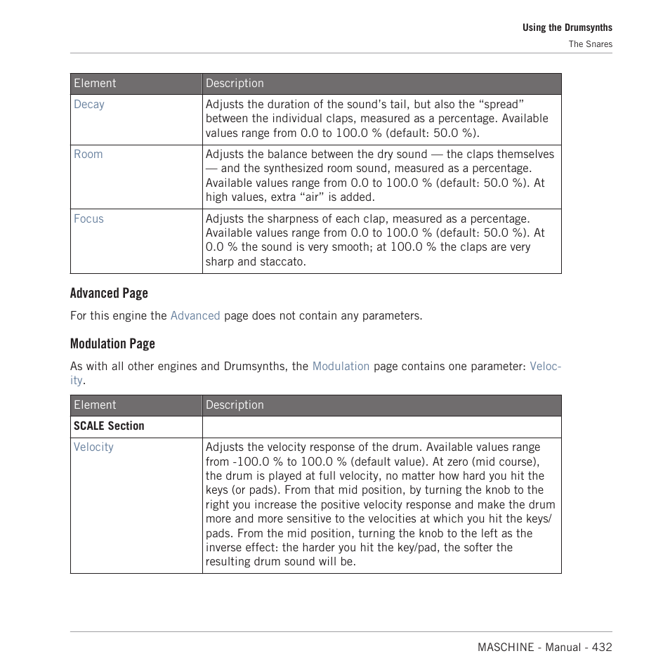 Advanced page, Modulation page | Native Instruments MASCHINE MK3 Groove Production Studio (Black) User Manual | Page 432 / 976