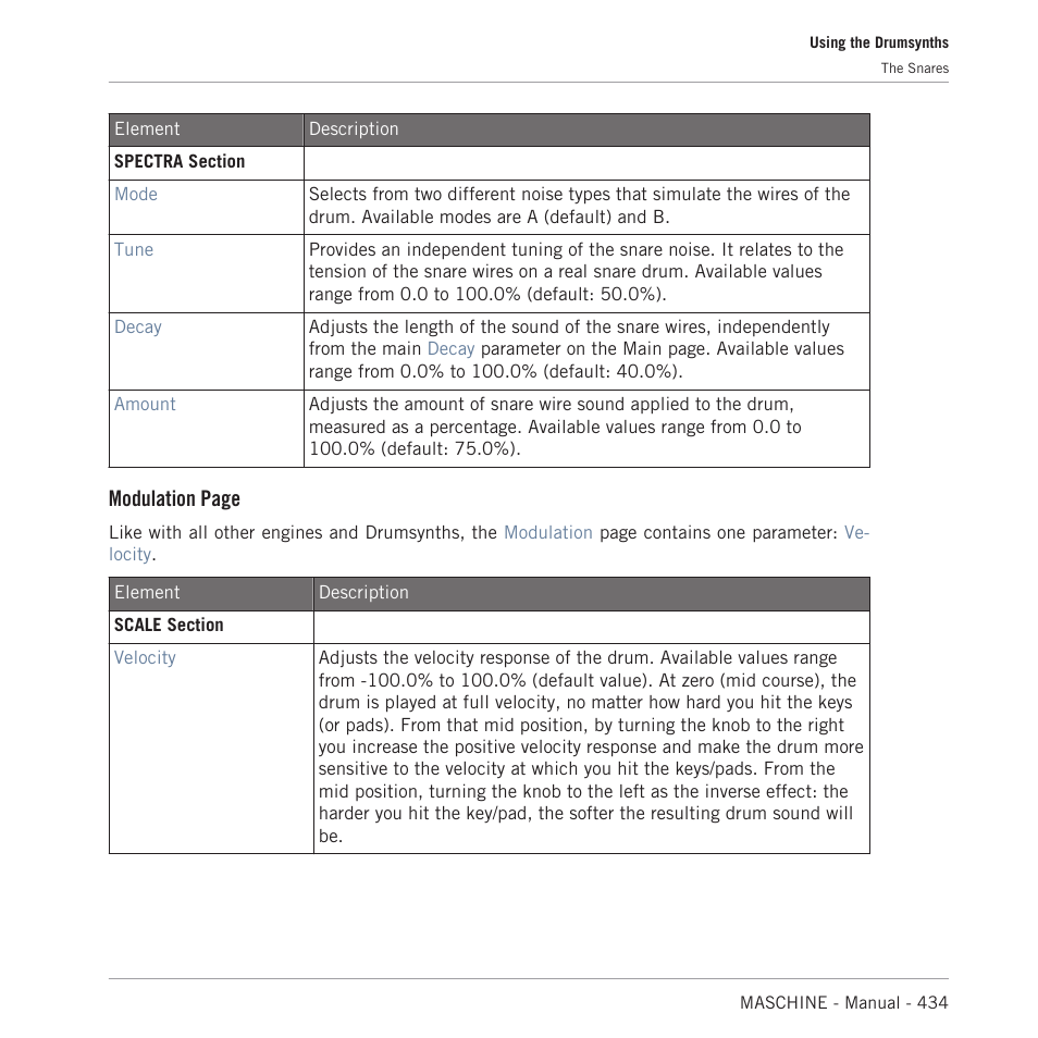 Modulation page | Native Instruments MASCHINE MK3 Groove Production Studio (Black) User Manual | Page 434 / 976