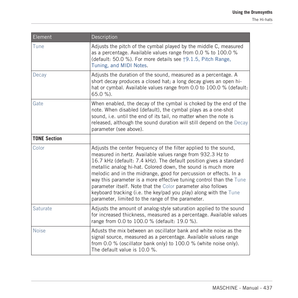 Native Instruments MASCHINE MK3 Groove Production Studio (Black) User Manual | Page 437 / 976