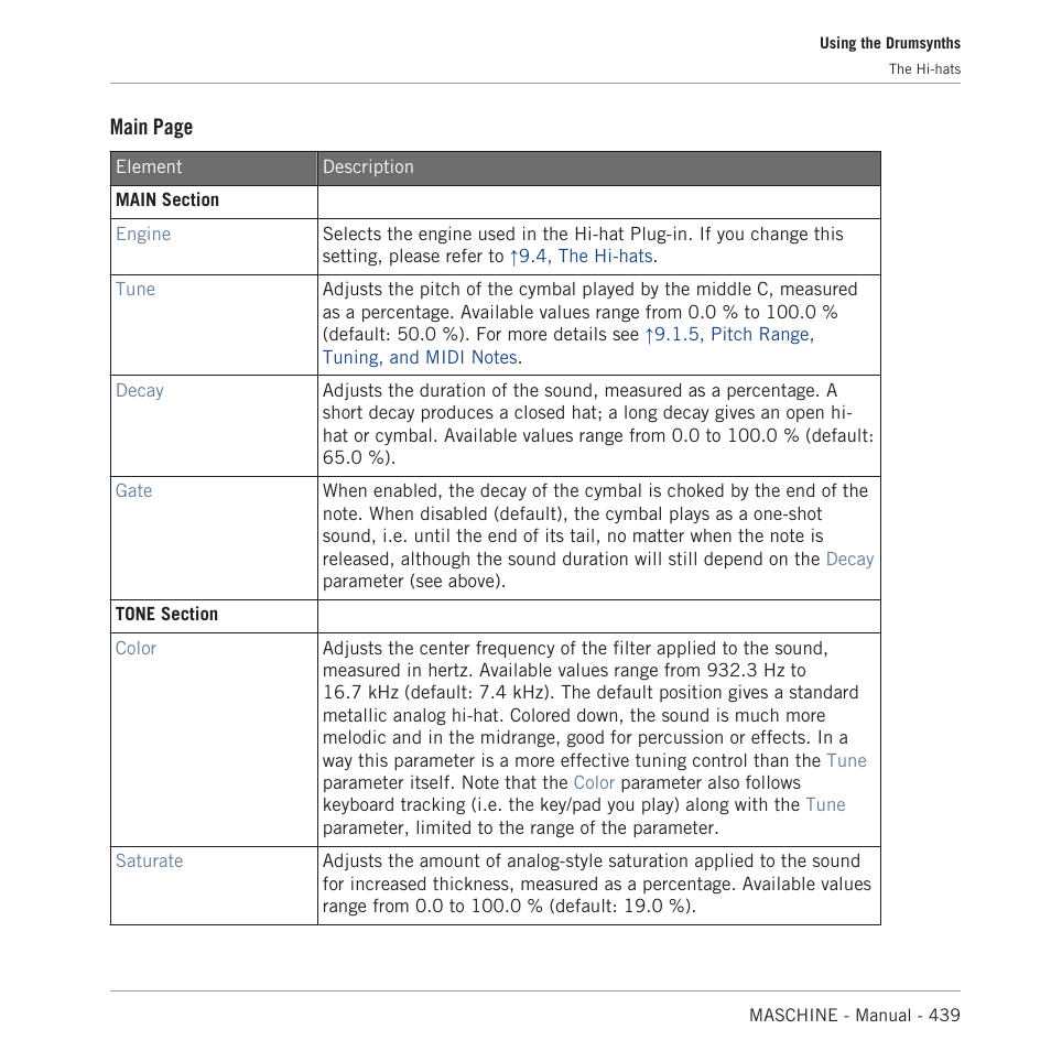 Main page | Native Instruments MASCHINE MK3 Groove Production Studio (Black) User Manual | Page 439 / 976