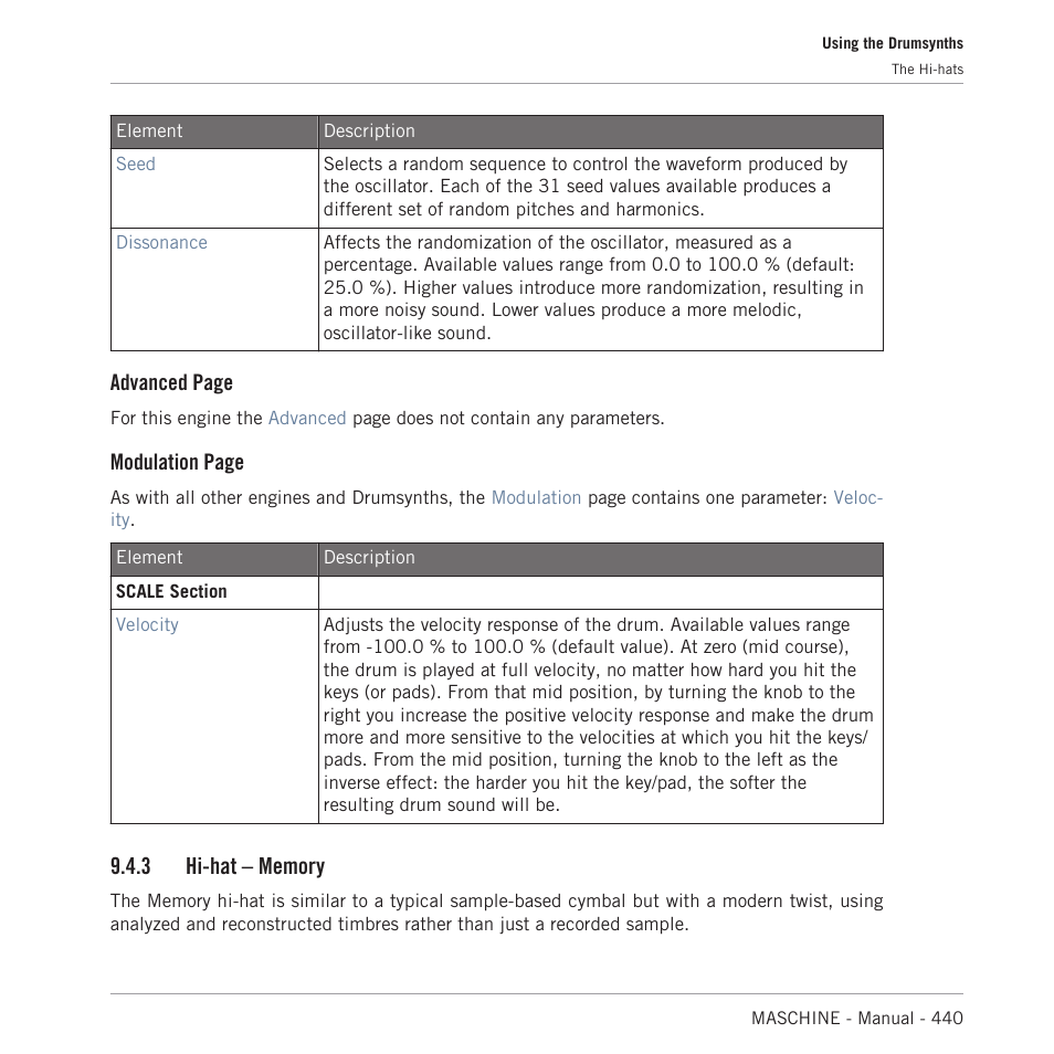 Hi-hat – memory, 3, hi-hat – memory, Advanced page | Modulation page | Native Instruments MASCHINE MK3 Groove Production Studio (Black) User Manual | Page 440 / 976