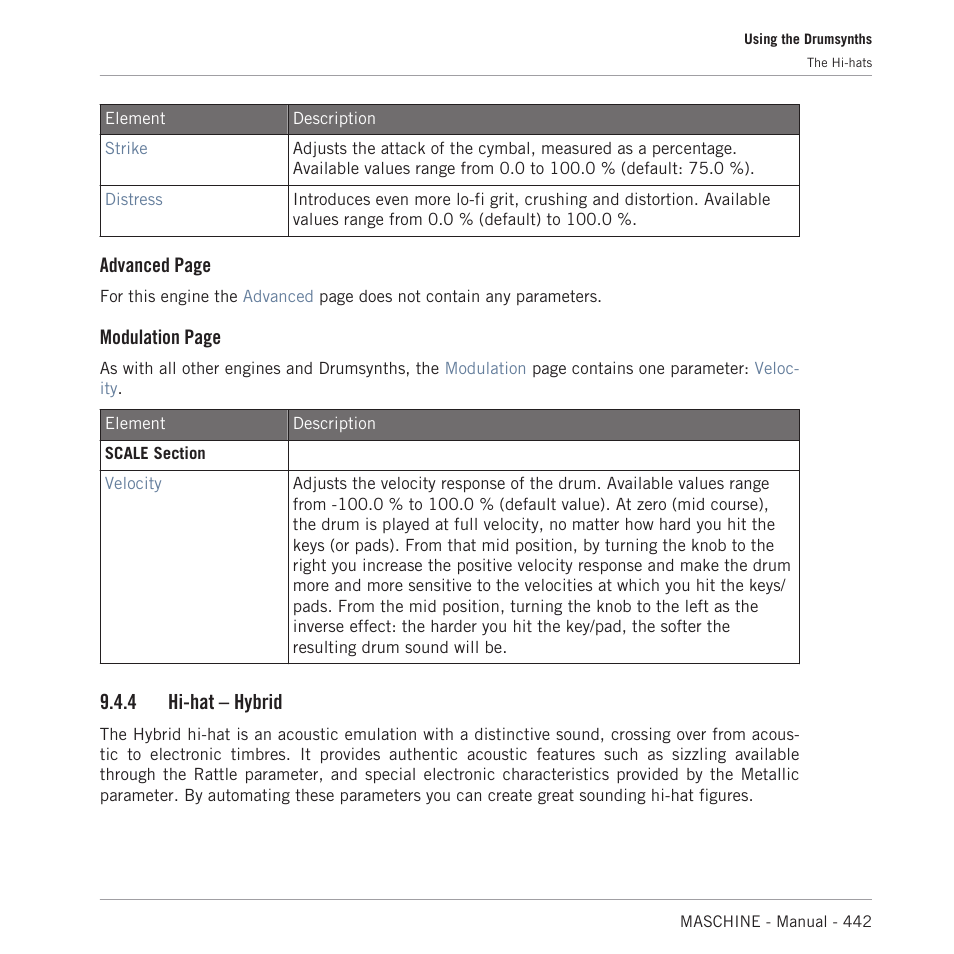 Hi-hat – hybrid, Advanced page, Modulation page | 4 hi-hat – hybrid | Native Instruments MASCHINE MK3 Groove Production Studio (Black) User Manual | Page 442 / 976