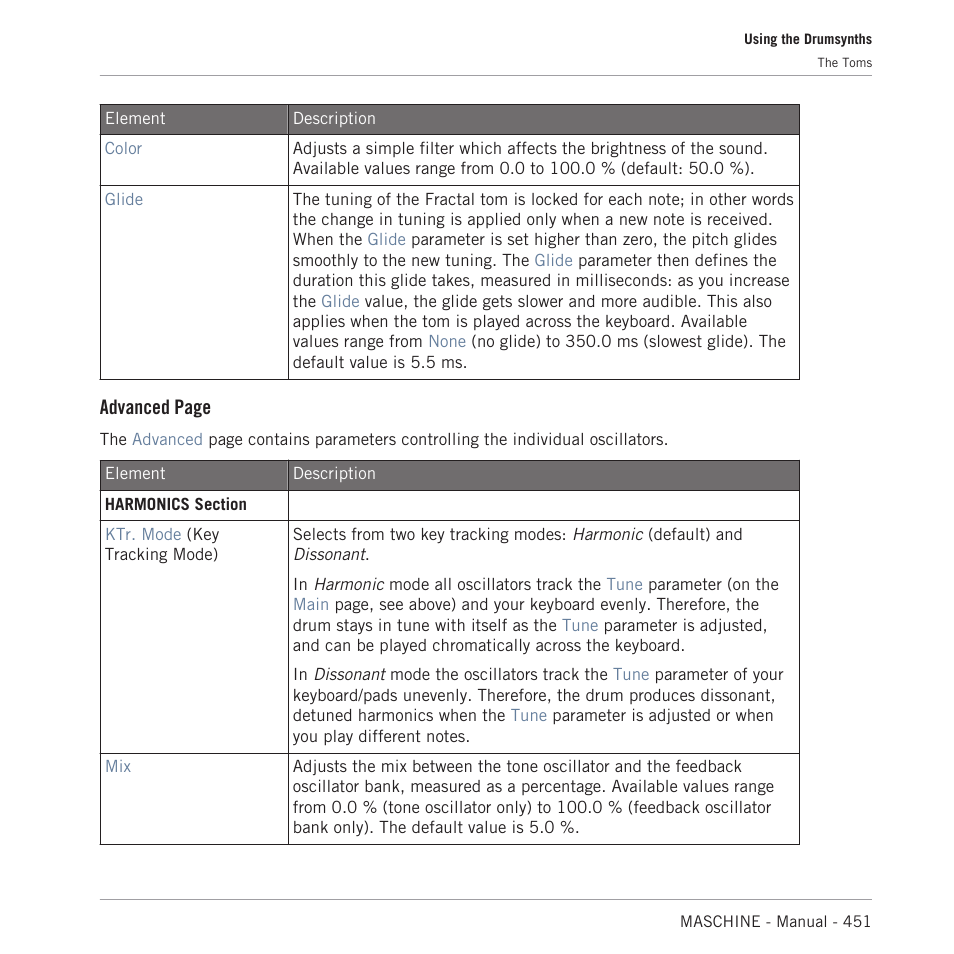 Advanced page | Native Instruments MASCHINE MK3 Groove Production Studio (Black) User Manual | Page 451 / 976