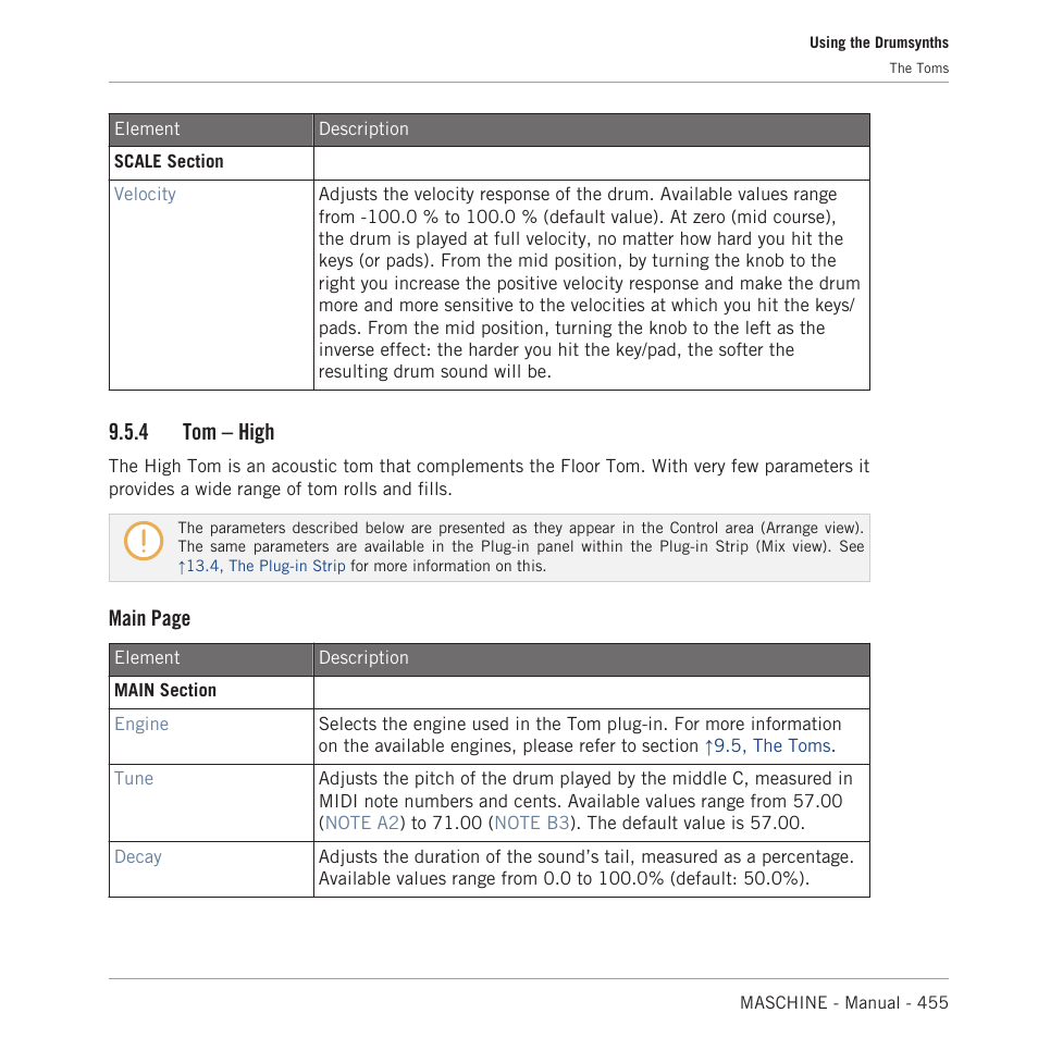 Tom – high, 4 tom – high, Main page | Native Instruments MASCHINE MK3 Groove Production Studio (Black) User Manual | Page 455 / 976