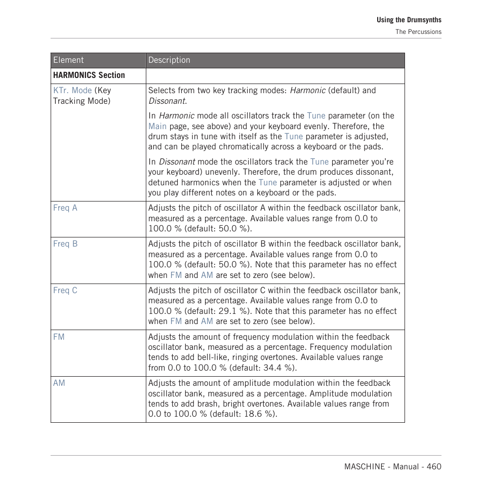 Native Instruments MASCHINE MK3 Groove Production Studio (Black) User Manual | Page 460 / 976