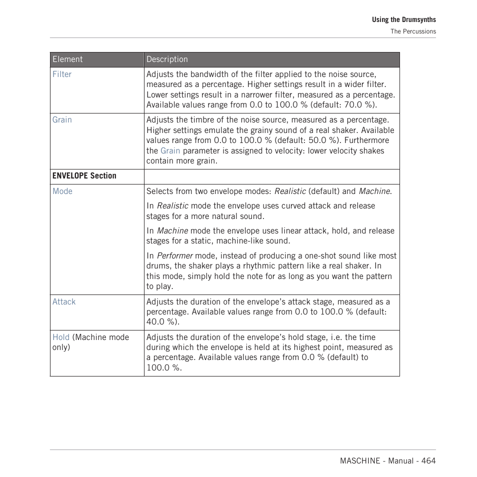 Native Instruments MASCHINE MK3 Groove Production Studio (Black) User Manual | Page 464 / 976