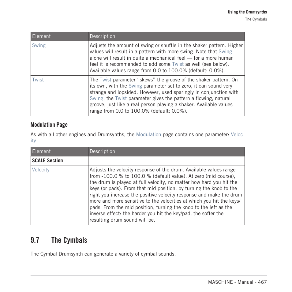 The cymbals, 7 the cymbals, Modulation page | Native Instruments MASCHINE MK3 Groove Production Studio (Black) User Manual | Page 467 / 976