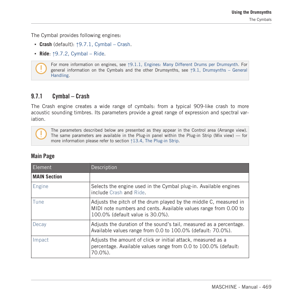 Cymbal – crash, 1 cymbal – crash, Main page | Native Instruments MASCHINE MK3 Groove Production Studio (Black) User Manual | Page 469 / 976