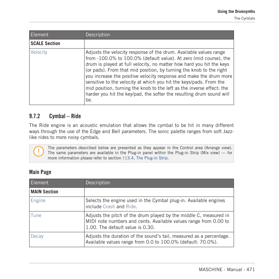 Cymbal – ride, 2, cymbal – ride, 2 cymbal – ride | Main page | Native Instruments MASCHINE MK3 Groove Production Studio (Black) User Manual | Page 471 / 976