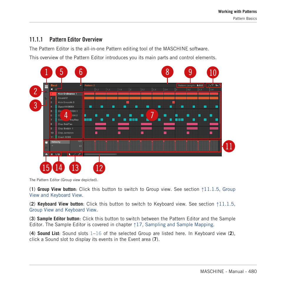 Pattern editor overview | Native Instruments MASCHINE MK3 Groove Production Studio (Black) User Manual | Page 480 / 976