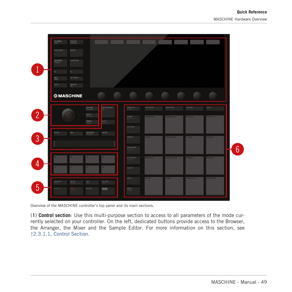 Native Instruments MASCHINE MK3 Groove Production Studio (Black) User Manual | Page 49 / 976