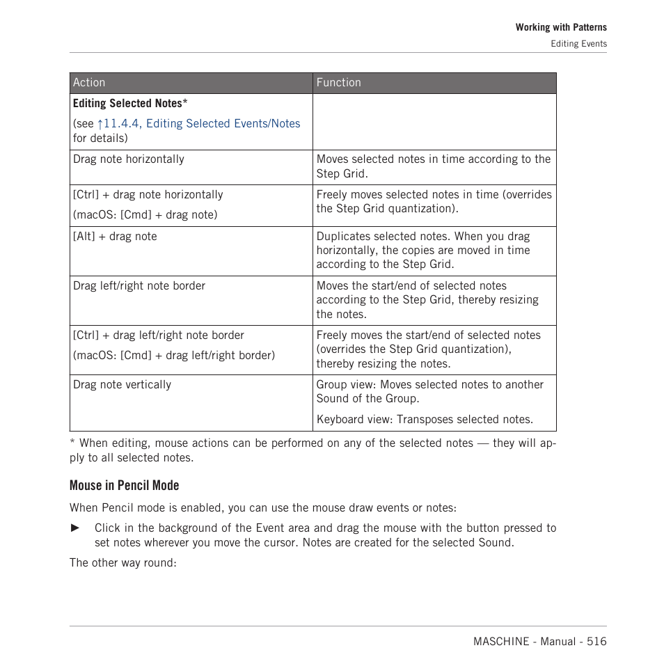 Mouse in pencil mode | Native Instruments MASCHINE MK3 Groove Production Studio (Black) User Manual | Page 516 / 976