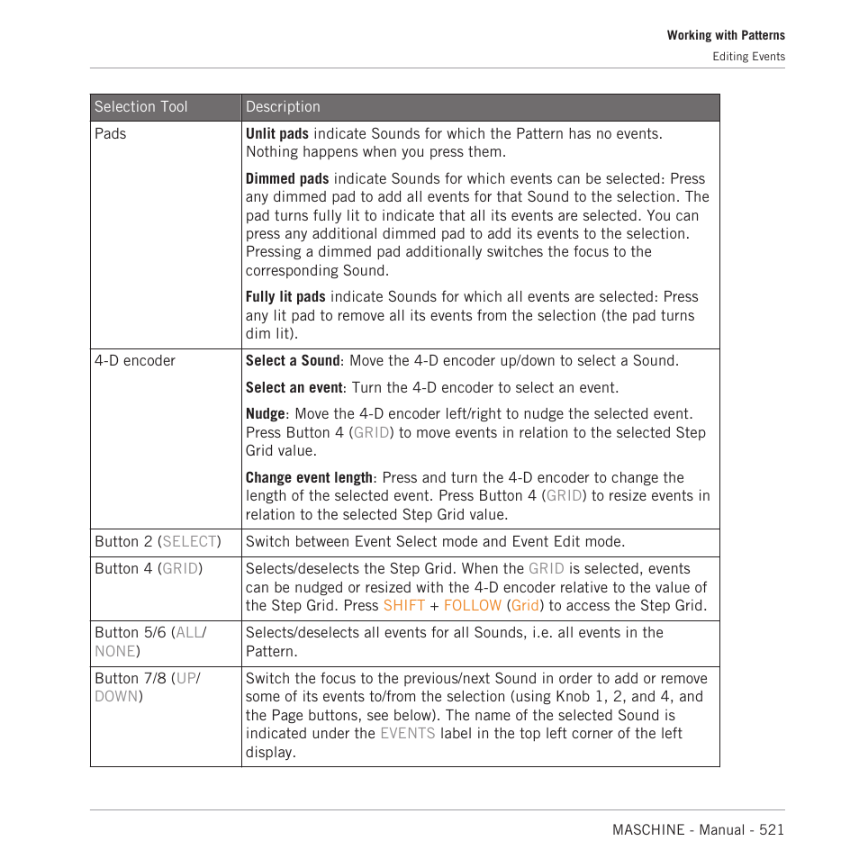 Native Instruments MASCHINE MK3 Groove Production Studio (Black) User Manual | Page 521 / 976