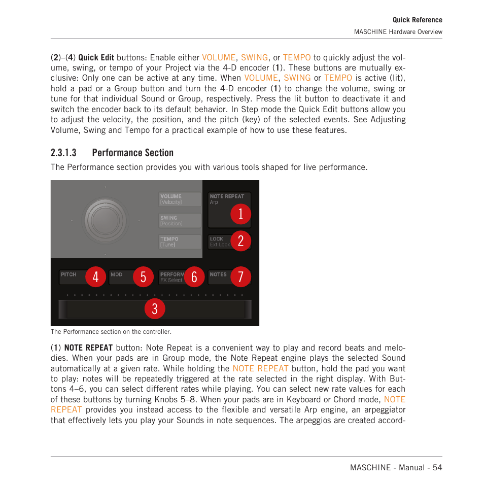 Performance section, 3, performance section | Native Instruments MASCHINE MK3 Groove Production Studio (Black) User Manual | Page 54 / 976