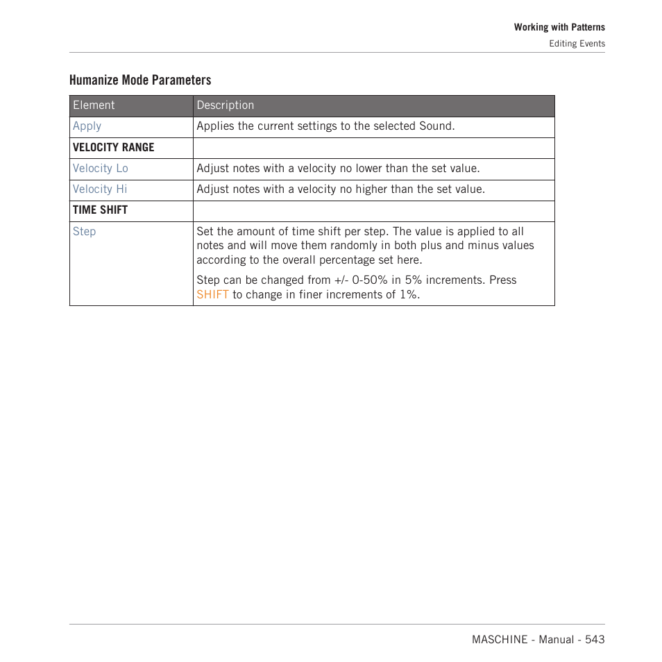 Humanize mode parameters | Native Instruments MASCHINE MK3 Groove Production Studio (Black) User Manual | Page 543 / 976