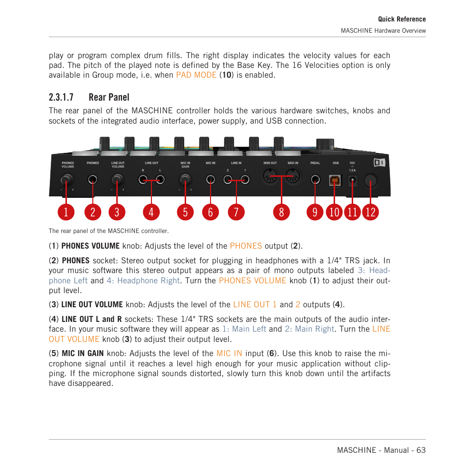 Rear panel | Native Instruments MASCHINE MK3 Groove Production Studio (Black) User Manual | Page 63 / 976