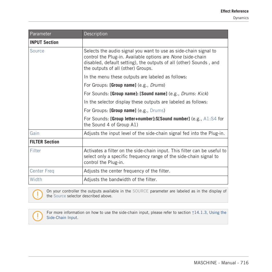 Native Instruments MASCHINE MK3 Groove Production Studio (Black) User Manual | Page 716 / 976