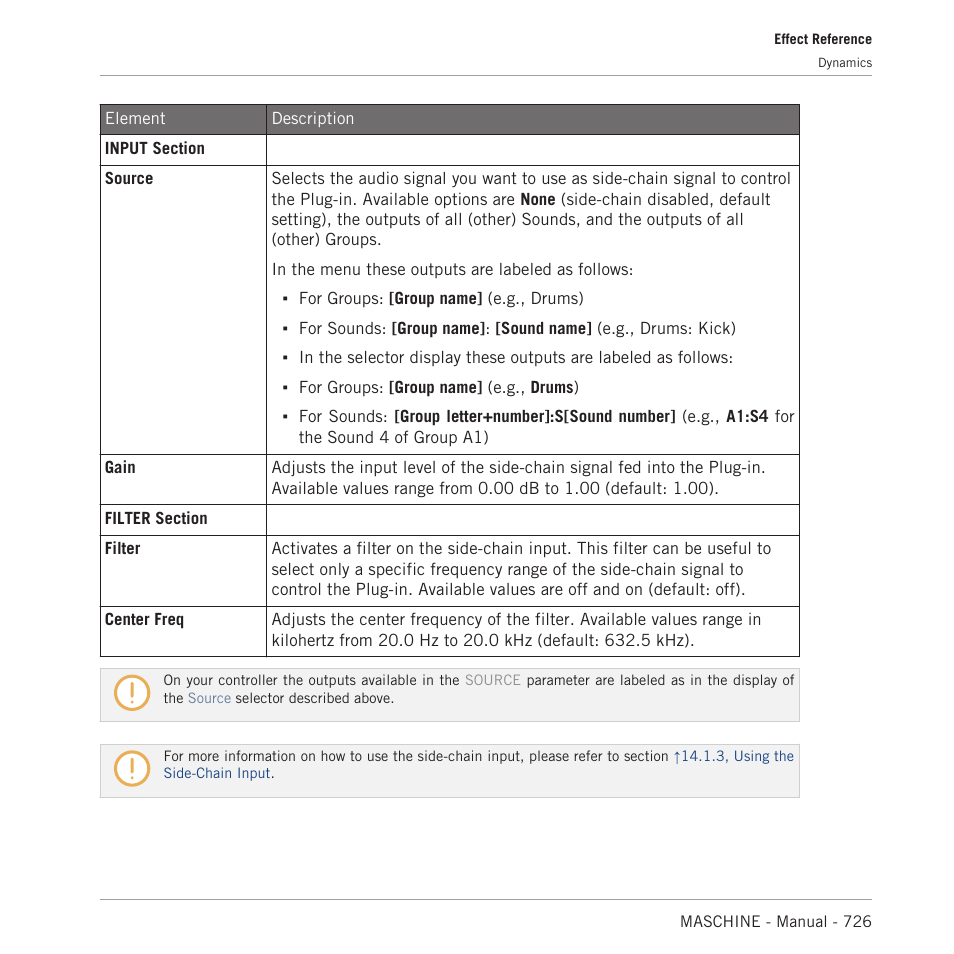 Native Instruments MASCHINE MK3 Groove Production Studio (Black) User Manual | Page 726 / 976