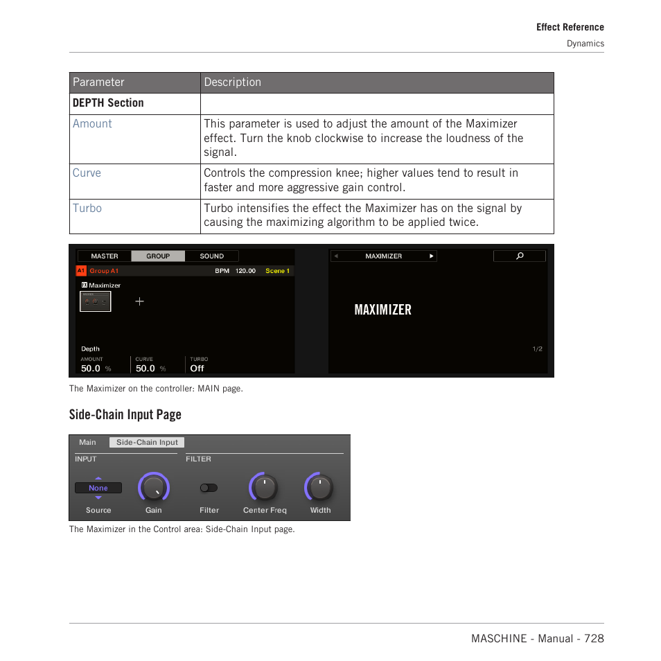 Side-chain input page | Native Instruments MASCHINE MK3 Groove Production Studio (Black) User Manual | Page 728 / 976