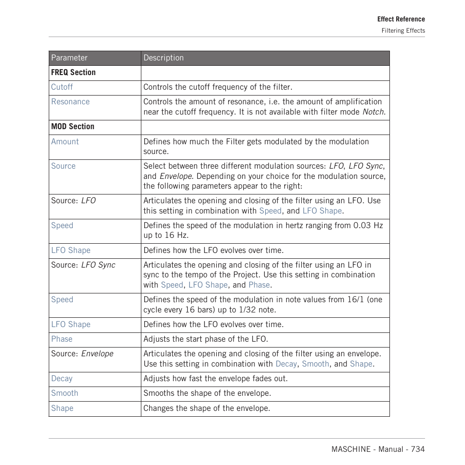 Native Instruments MASCHINE MK3 Groove Production Studio (Black) User Manual | Page 734 / 976