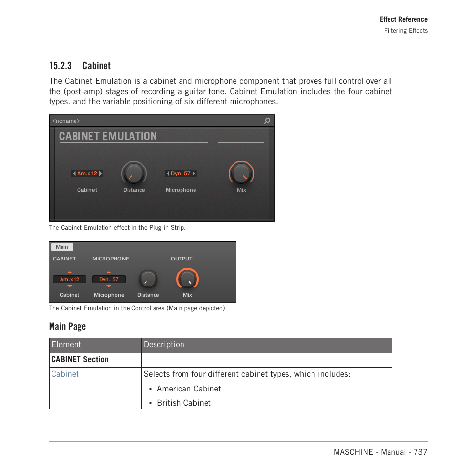 Cabinet, 3 cabinet, Main page | Native Instruments MASCHINE MK3 Groove Production Studio (Black) User Manual | Page 737 / 976