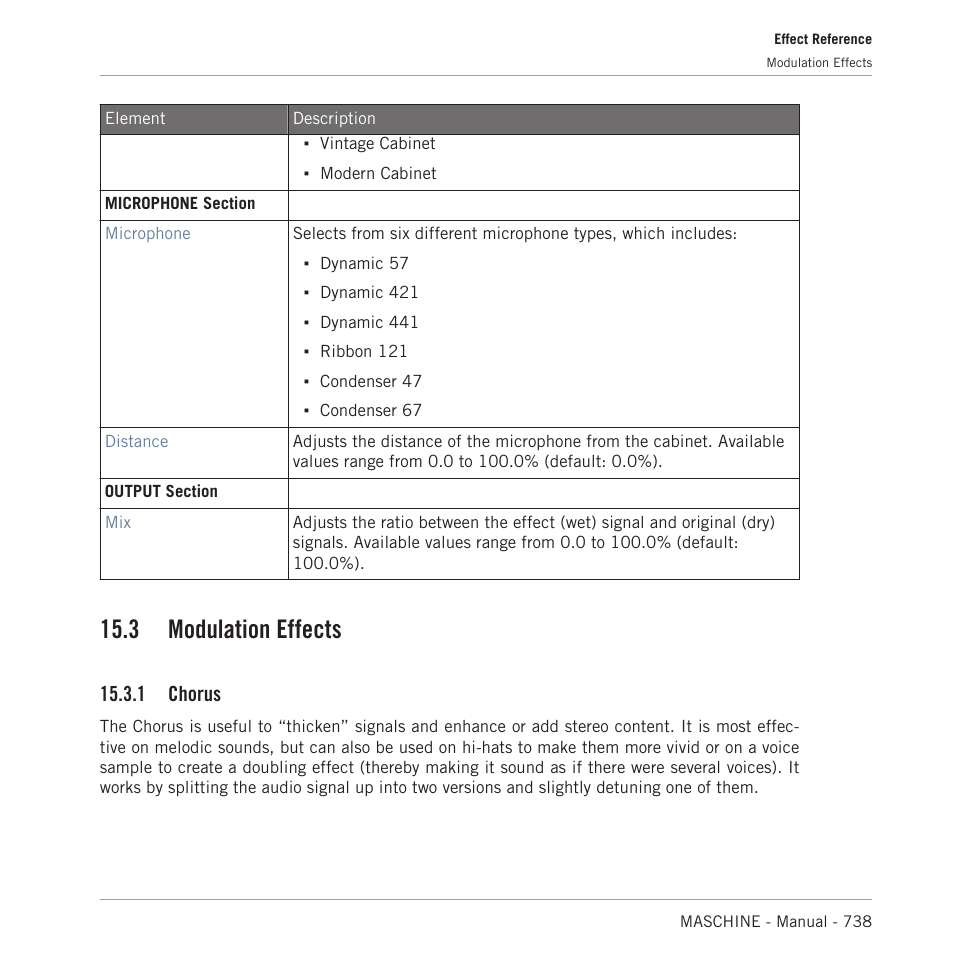 Modulation effects, Chorus, Section | 3, mod, Ulation effects, 3 modulation effects, 1 chorus | Native Instruments MASCHINE MK3 Groove Production Studio (Black) User Manual | Page 738 / 976