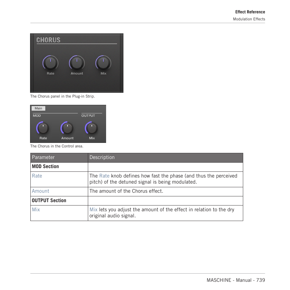 Native Instruments MASCHINE MK3 Groove Production Studio (Black) User Manual | Page 739 / 976