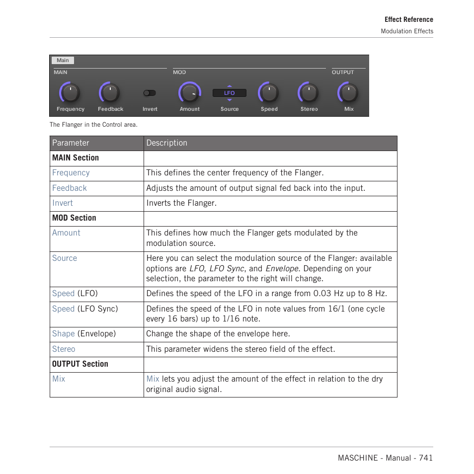 Native Instruments MASCHINE MK3 Groove Production Studio (Black) User Manual | Page 741 / 976