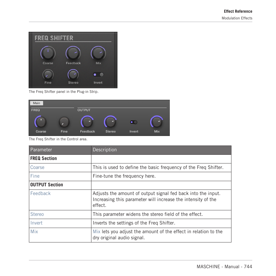 Native Instruments MASCHINE MK3 Groove Production Studio (Black) User Manual | Page 744 / 976