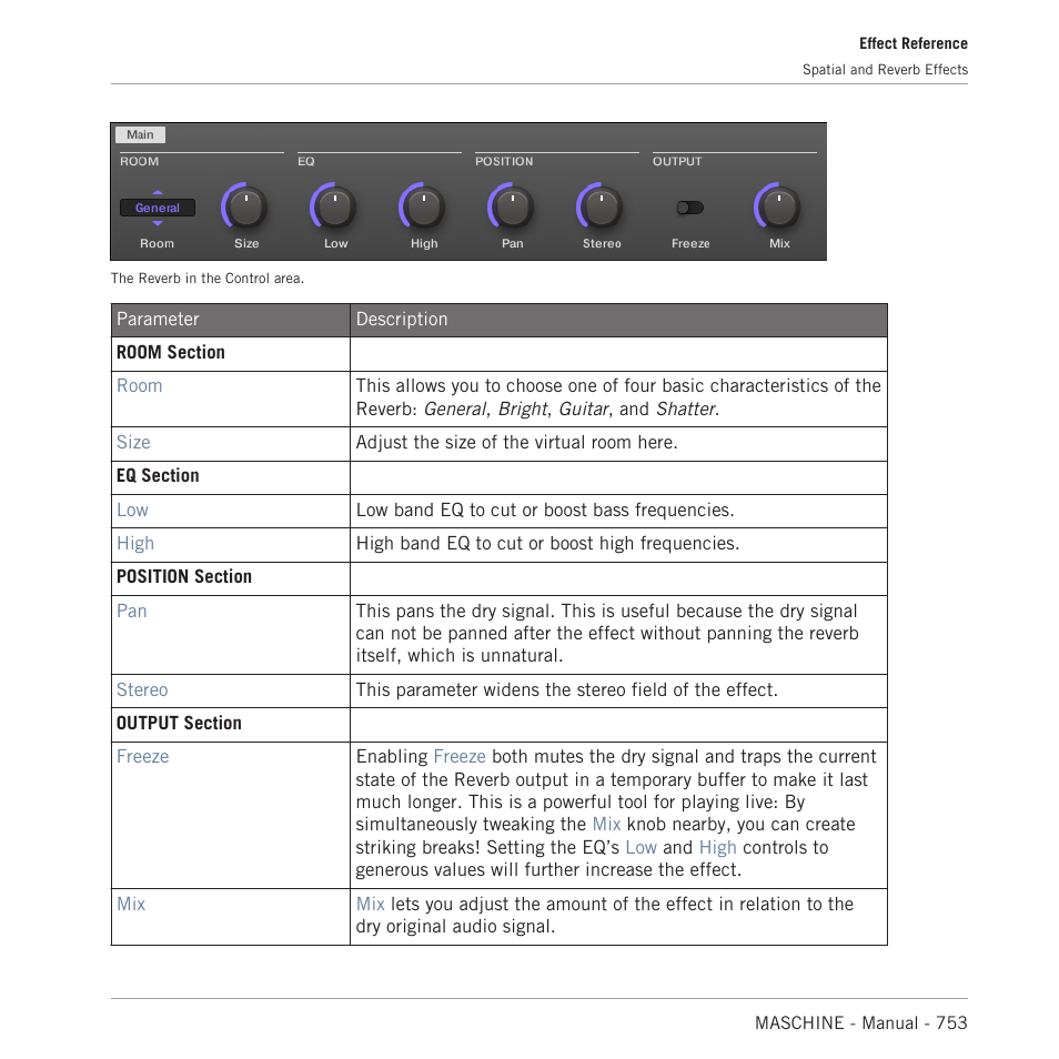 Native Instruments MASCHINE MK3 Groove Production Studio (Black) User Manual | Page 753 / 976