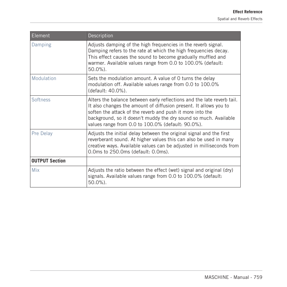 Native Instruments MASCHINE MK3 Groove Production Studio (Black) User Manual | Page 759 / 976