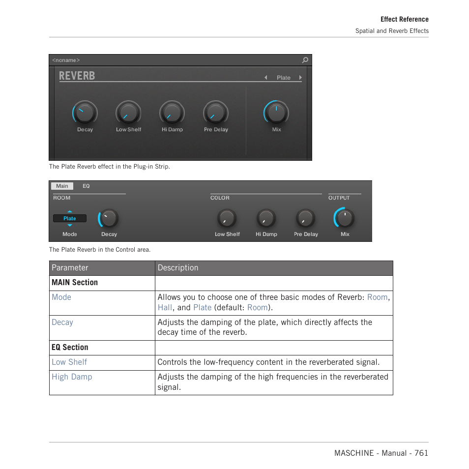 Native Instruments MASCHINE MK3 Groove Production Studio (Black) User Manual | Page 761 / 976