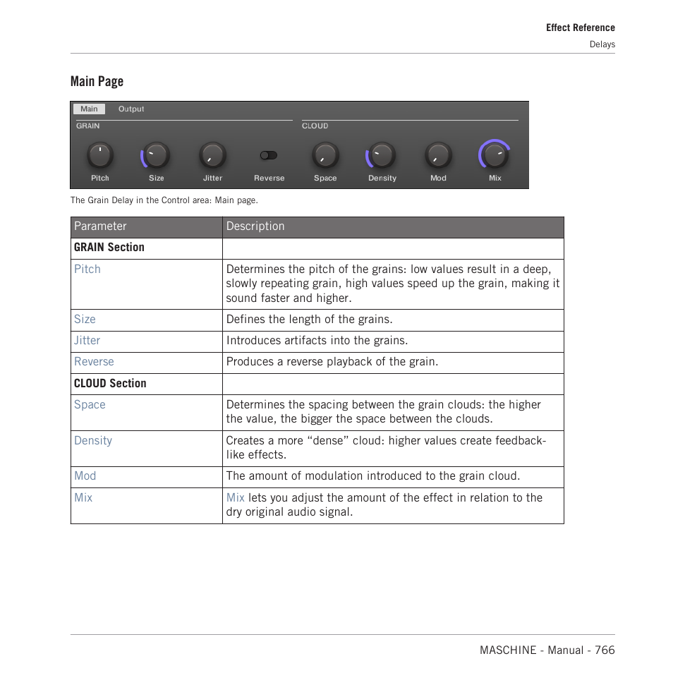 Main page | Native Instruments MASCHINE MK3 Groove Production Studio (Black) User Manual | Page 766 / 976