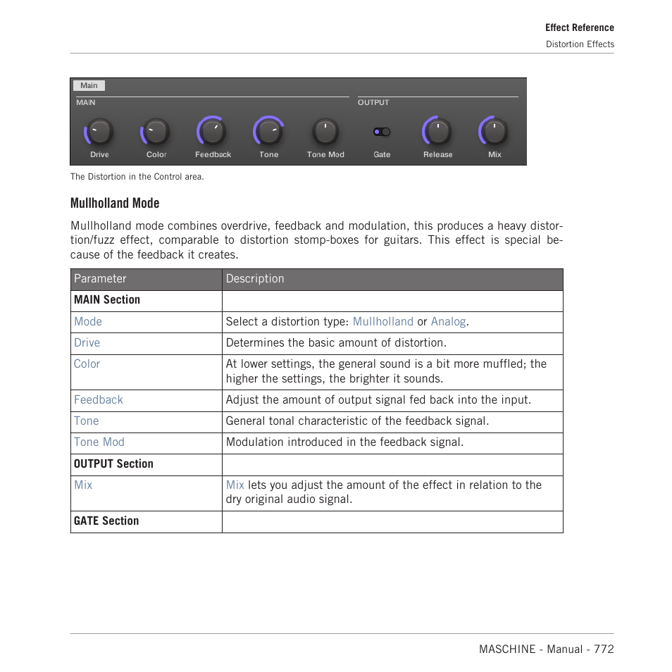 Mullholland mode | Native Instruments MASCHINE MK3 Groove Production Studio (Black) User Manual | Page 772 / 976