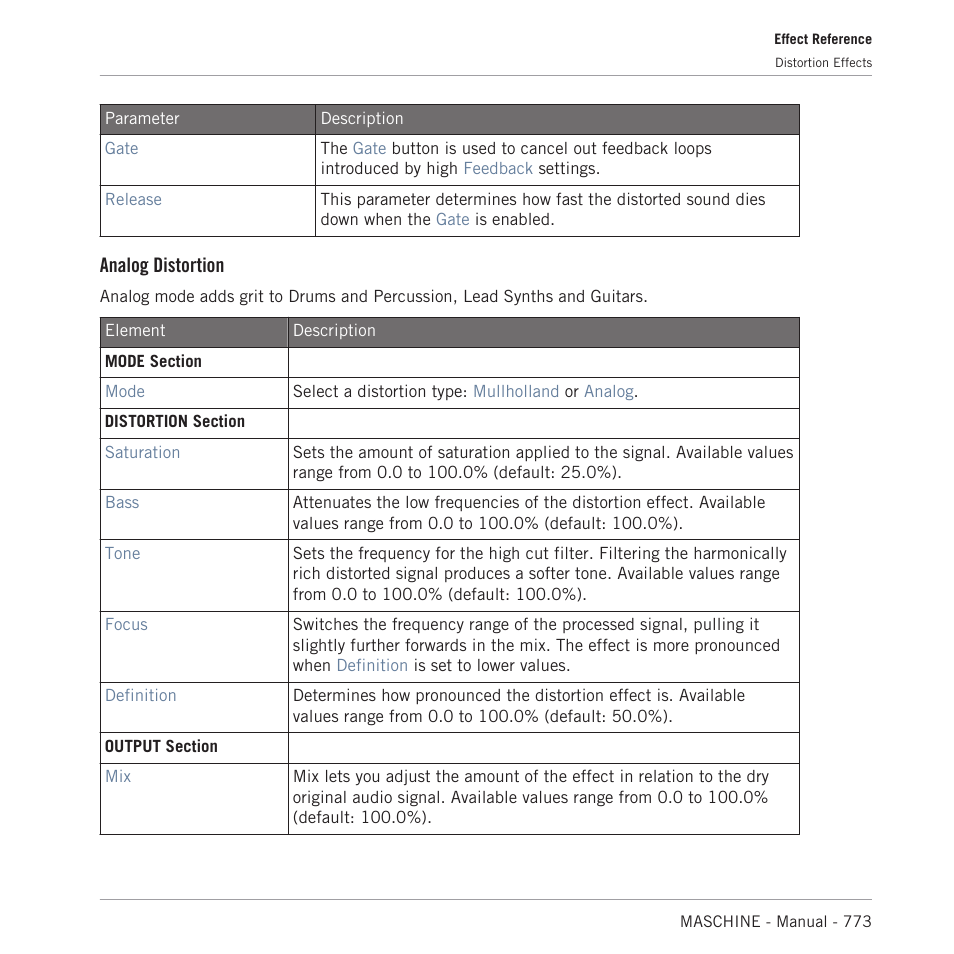 Analog distortion | Native Instruments MASCHINE MK3 Groove Production Studio (Black) User Manual | Page 773 / 976