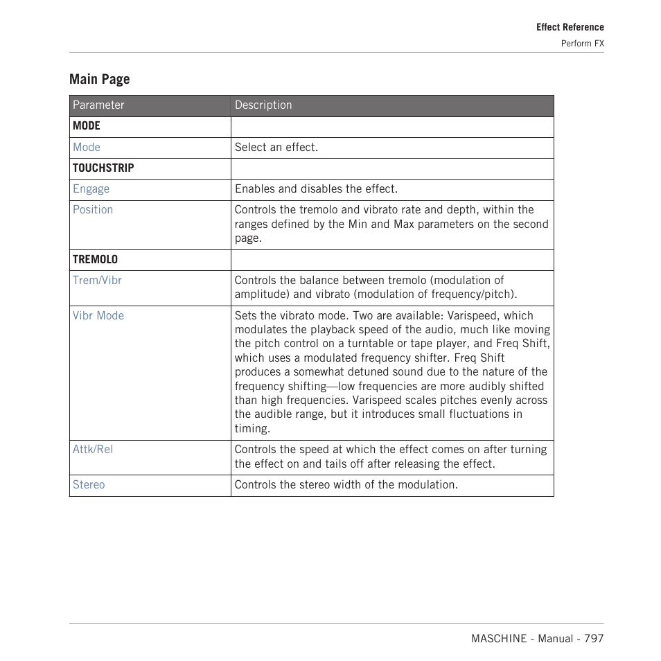 Main page | Native Instruments MASCHINE MK3 Groove Production Studio (Black) User Manual | Page 797 / 976